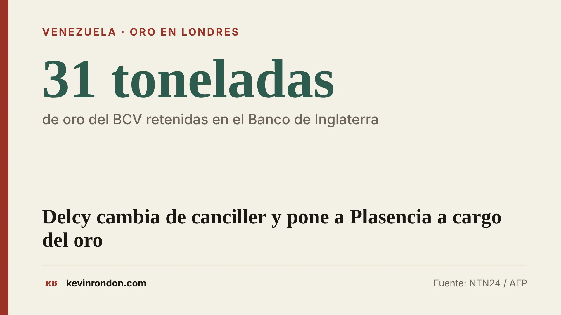 Tarjeta: 31 toneladas de oro venezolano en el Banco de Inglaterra, mientras Delcy Rodríguez cambia de canciller