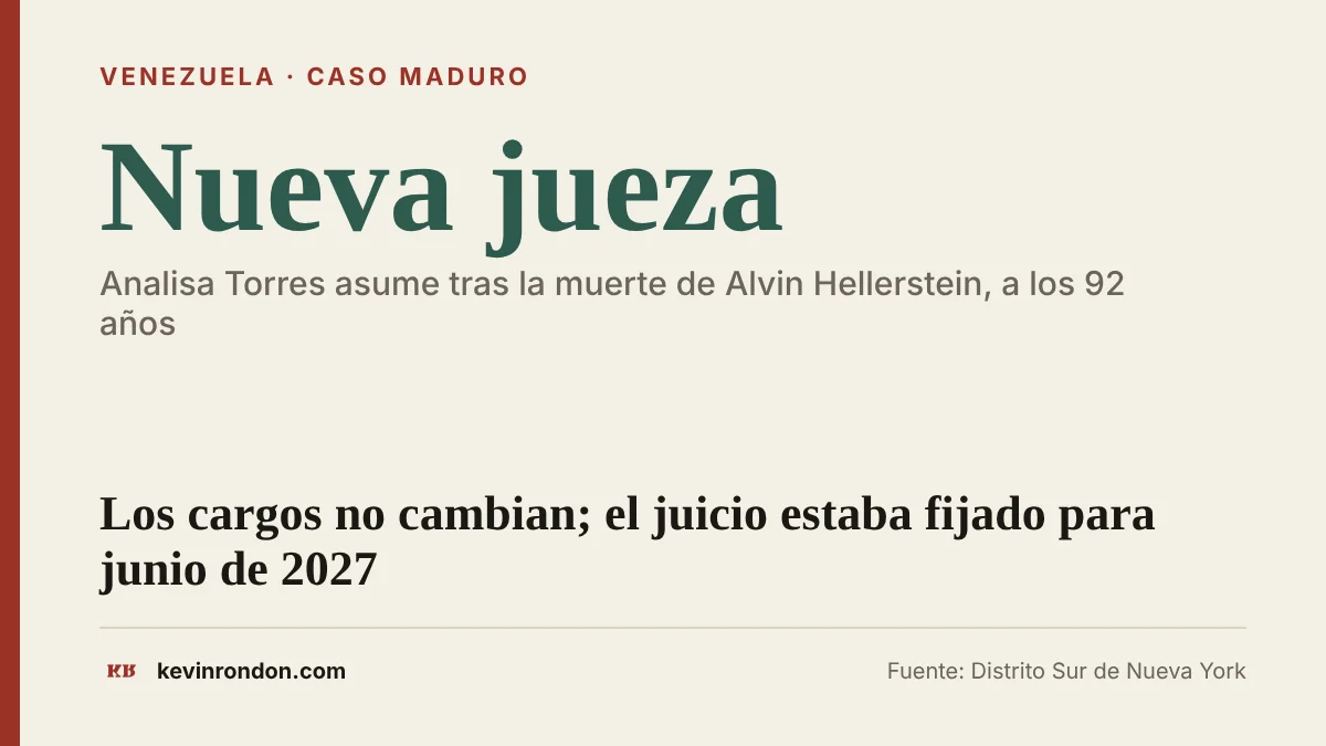 Tarjeta: la jueza Analisa Torres asume el caso de Nicolás Maduro tras la muerte del juez Alvin Hellerstein