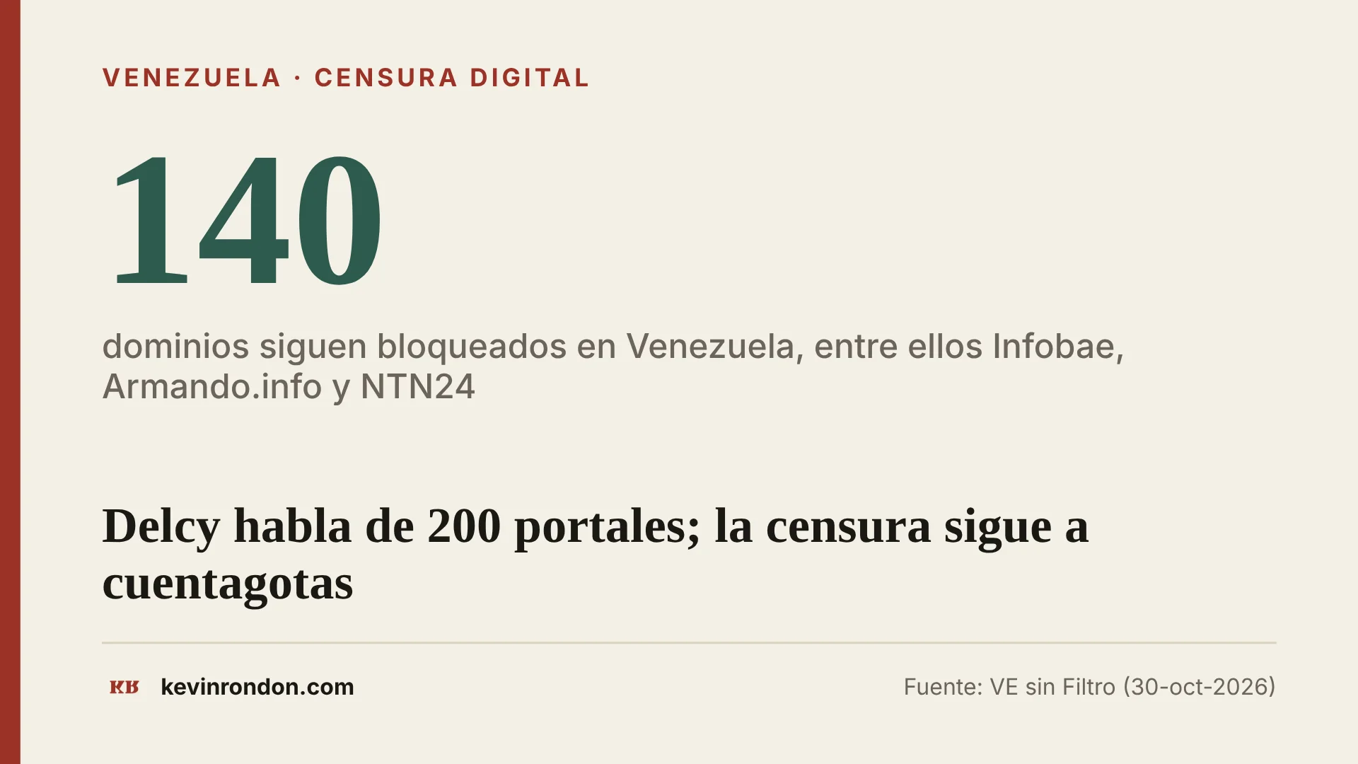 Tarjeta: al menos 140 dominios siguen bloqueados en Venezuela, según VE sin Filtro
